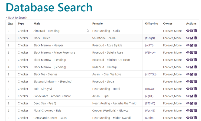 A sample results page from the Lineage Database